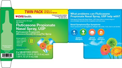 Fluticasone Propionate Nasal Spray Image 2 (1g7 17 Fluticasone Propionate Nasal Spray Image 2)